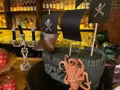 -黑角餐厅美式狂野Blackhorn(昌茂花园店)