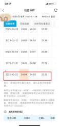 -铂林眼科·青少年近视防控中心(望京门诊)