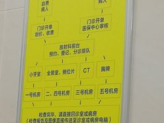 -长沙市口腔医院(五一路院区)