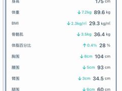 -GMJ·24H健身房(四川北路店)