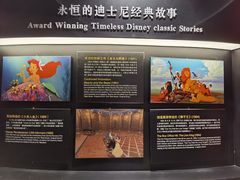 -上海动漫博物馆
