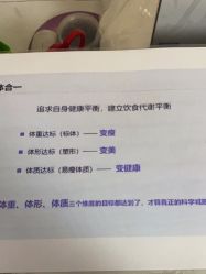 -瘦立方身材管理中心