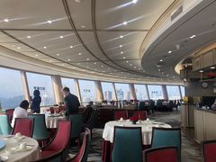 -国贸旋转餐厅(国贸广场店)