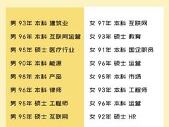 -昆泰嘉华酒店-嘉华咖啡厅
