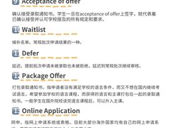 -牛学教育雅思托福PTE·小语种培训(小寨校区)