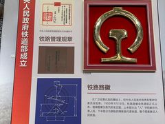 -中国铁道博物馆(正阳门馆)