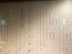 -温州博物馆