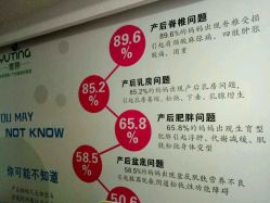 -煜婷产后恢复中心(印象生活广场店)