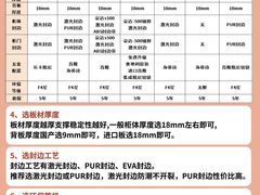-闽龙广场