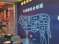 -牛将军•涮肉•烤肉(北京王府井·故宫店)