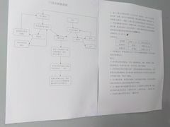 场地-上海大学校医院-停车场