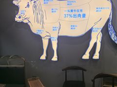-小肥牛潮汕牛肉火锅(南联店)