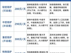 -上海交通大学医学院附属瑞金医院(总院)