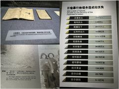-烟台市博物馆