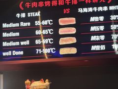 -马海涛牛肉串·午市牛腩饭·烧烤夜宵(领汇广场店)