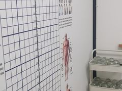 -华集正·专业正骨推拿(集美店)