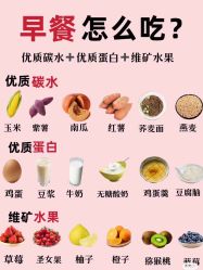 -Fundi张玉珊修身堂·indiba·BTL科技瘦身