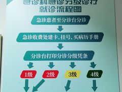 -首都医科大学附属北京同仁医院(西区)