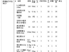 -芭比堂动物医院(广州爱宠下渡路分院)