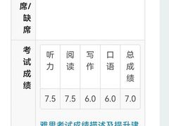 -牛学教育雅思托福PTE·小语种培训(小寨校区)