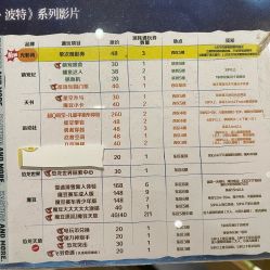-造物庄园 萌宠纪(苏州湾歌林公园店)