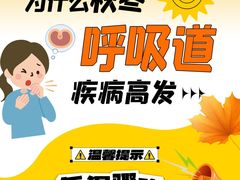 -名流健康高端体检中心·名宾门诊·健康管理