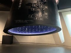-张之洞与武汉博物馆