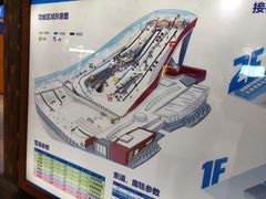 -哈尔滨热雪奇迹