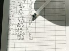 -比格比萨自助(花园路店)