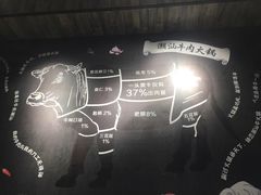 -陈记一牛火锅江宁店(金盛路店)