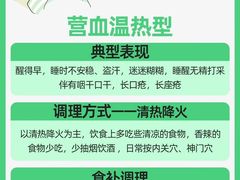 -上海君和堂中医门诊部(徐汇店)