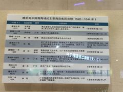 -汕头市博物馆