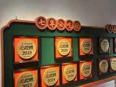 -大鸽饭(动物园店)