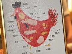-鳥喜Toriki怀石烧鸟料理