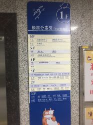 -厦门市儿童医院