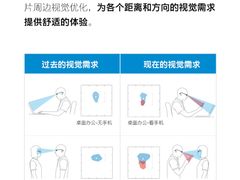 -沪睛眼镜蔡司官方授权店(金桥佳林路店)