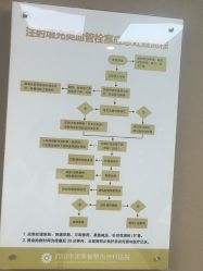 -四川华美紫馨整形外科医院