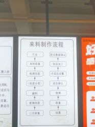 点击看大图 -邵老师打金·黄金加工(大望路总店)