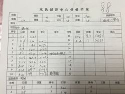 -寇氏减肥
