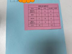 -上海市中医医院(芷江路院区)