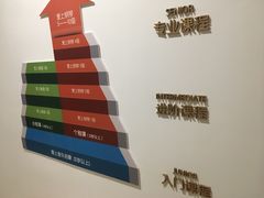 -珠江钢琴艺术中心(文一路店)