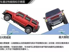 -伊阑泽大循化餐厅