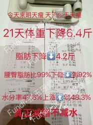 -Fundi张玉珊修身堂·indiba·BTL科技瘦身