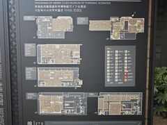 -李昌钰刑侦科学博物馆