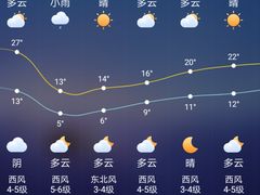 -西湖文体中心羽毛球馆