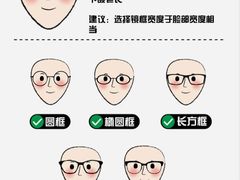 -茂昌眼镜(南京东路店)