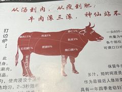 -哥老官重庆美蛙鱼头(宝山龙湖店)