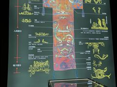 -中国港口博物馆