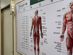 -通透堂中医·精准推拿(万科云城分院)