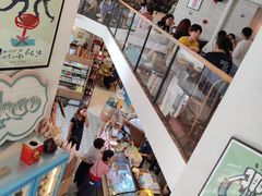 -Alimentari早午餐(安福路店)